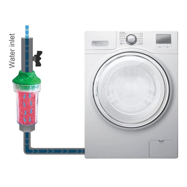 Ecosoft EcoZon mosógép vízkövesedés gátló, újratölthető 3/4" - Image 2